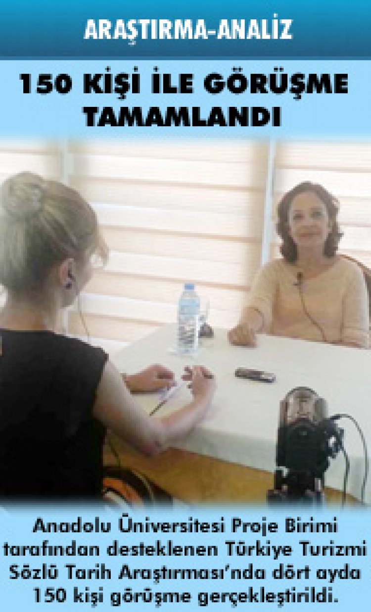 TURİZM TARİHİ ARAŞTIRMASINDA 150 KİŞİ İLE GÖRÜŞME TAMAMLANDI
