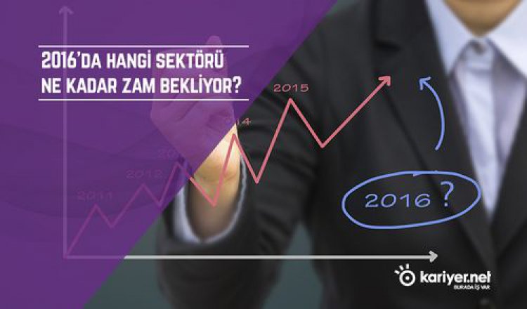 2016DA SEKTÖRLERDEKİ ZAM ORANLARINDAKİ TAHMİNLER VE GERÇEKLER