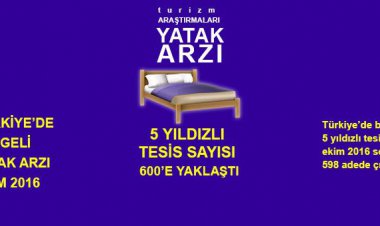 5 YILDIZLI TESİS SAYISI 600E YAKLAŞTI