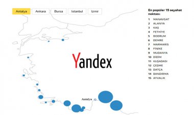 YANDEX NAVİGASYON, TÜRKİYE’NİN TATİL ROTALARI HARİTASINI ÇIKARDI