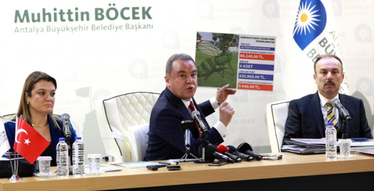 BAŞKAN MUHİTTİN BÖCEK: RANTA DUR DEDİK!