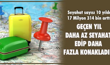  GEÇEN YIL DAHA AZ SEYAHAT EDİP DAHA FAZLA KONAKLADIK