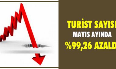 TURİST SAYISI MAYIS AYINDA  %99,26 AZALDI