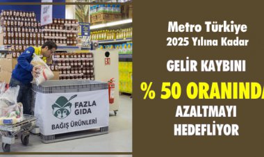 % 50 ORANINDA  AZALTMAYI  HEDEFLİYOR