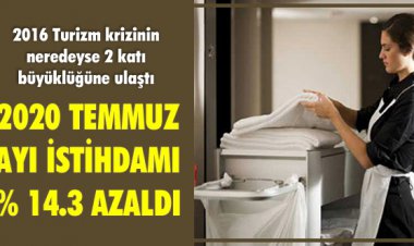 2020 TEMMUZ AYI İSTİHDAMI % 14.3 AZALDI!