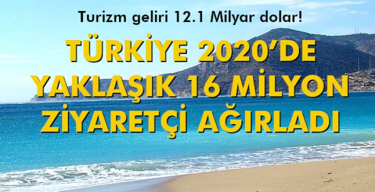 TÜRKİYE 2020’DE YAKLAŞIK 16 MİLYON ZİYARETÇİ AĞIRLADI