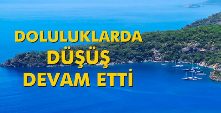 DOLULUKLARDA DÜŞÜŞ DEVAM ETTİ