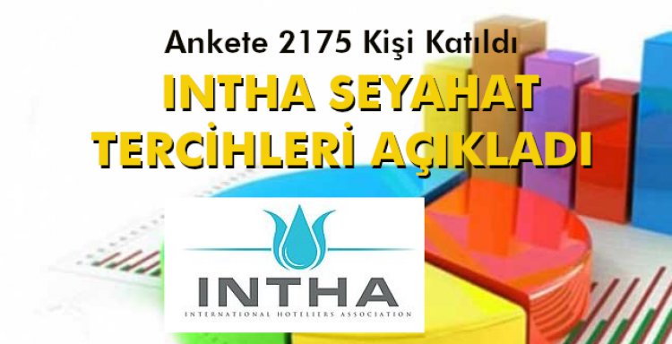 INTHA SEYAHAT TERCİHLERİ AÇIKLADI