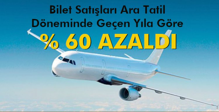 % 60 AZALDI!