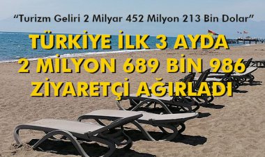 TÜRKİYE İLK 3 AYDA 2 MİLYON 689 BİN 986 ZİYARETÇİ AĞIRLADI