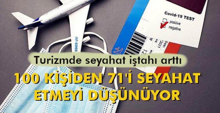 100 KİŞİDEN 71'İ SEYAHAT ETMEYİ DÜŞÜNÜYOR