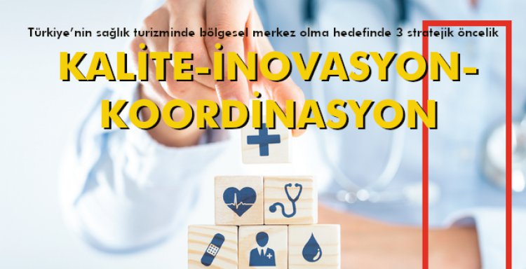 3 STRATEJİK ÖNCELİK: KALİTE-İNOVASYON-KOORDİNASYON 