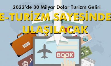 E-TURİZM SAYESİNDE ULAŞILACAK