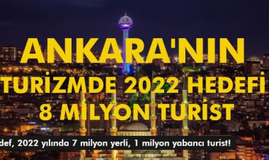 ANKARA'NIN TURİZMDE 2022 HEDEFİ 8 MİLYON TURİST