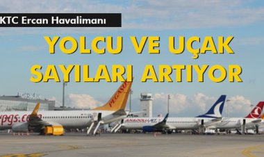 ERCAN’DA YOLCU VE UÇAK SAYILARI ARTIYOR