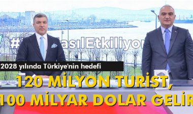 2028 YILINDA TÜRKİYE'NİN HEDEFİ 120 MİLYON TURİST, 100 MİLYAR DOLAR GELİR