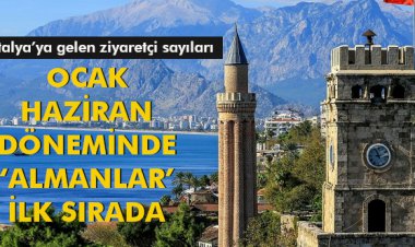 OCAK HAZİRAN DÖNEMİNDE ‘ALMANLAR’ İLK SIRADA