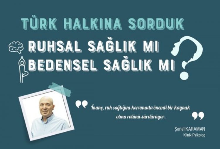 ARAŞTIRMA:TÜRK HALKININ YÜZDE 79,8’İ RUHSAL SAĞLIĞI ÖNCELİYOR!