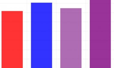 HAVADA YOLCU 30 MİLYON