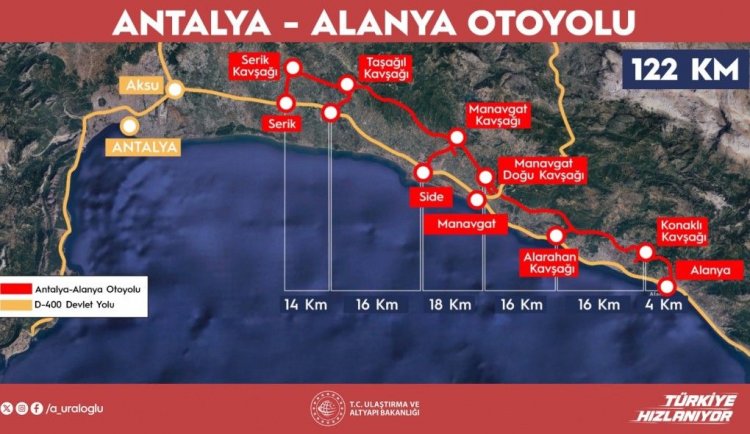 ANTALYA-ALANYA OTOYOLU’NUN TEMELİ CUMA GÜNÜ ATILACAK