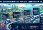 KÜRESEL SEYAHAT 2050’DE 4,2 TRİLYON DOLARA ULAŞACAK