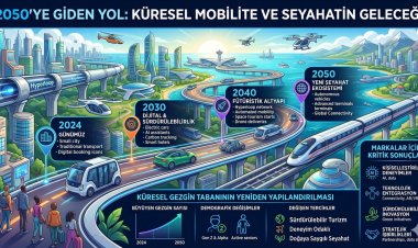KÜRESEL SEYAHAT 2050’DE 4,2 TRİLYON DOLARA ULAŞACAK