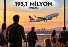 TÜRKİYE HAVACILIKTA REKORA KOŞUYOR: İLK 9 AYDA HAVALİMANLARINDA 193 MİLYONU AŞKIN YOLCU AĞIRLANDI